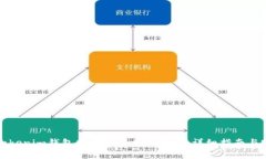 如何在Tokenim钱包中删除多余的代币：详细指南与