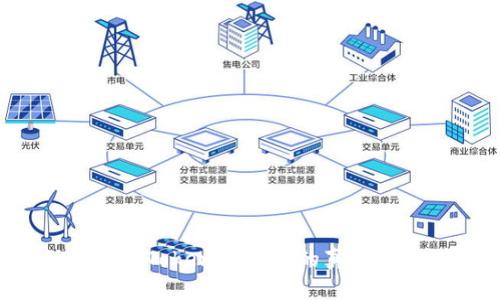 : 如何判断Tokenim钱包的真伪：详细指南