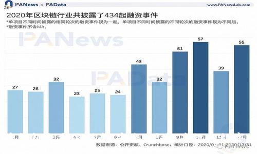 Tokenim 火币钱包全方位指南：安全、便捷、高效的数字资产管理选择