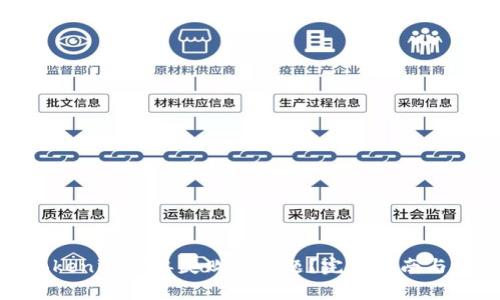 : 如何解决Tokenim下单失败的问题？完整指南与常见问题解答