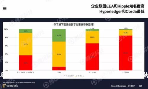 马化腾参与数字货币交易：对中国金融科技未来的影响