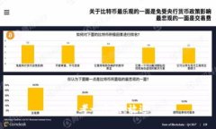 思考一个的，放进