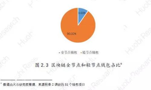 数字货币如何影响传统银行业：挑战与机遇