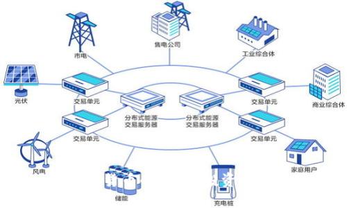  怎样买数字货币的基金？投资新手必看指南