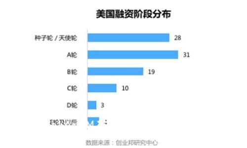 如何购买TokenIM矿工费：详细指南与注意事项