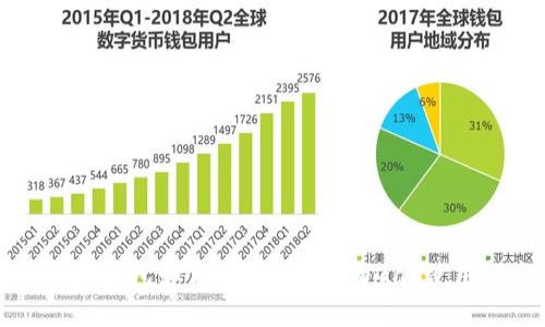 以太坊钱包如何将ETH转化为Gas使用指南