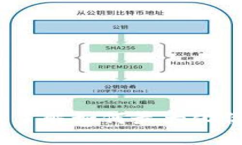 以太坊钱包福利：了解如何最大化你的数字资产价值