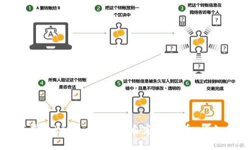 如何在Tokenim中添加自定义代币：详细指南
