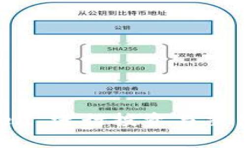 如何利用 IMXMC Token 进行投资与交易？全面解析与实用指南