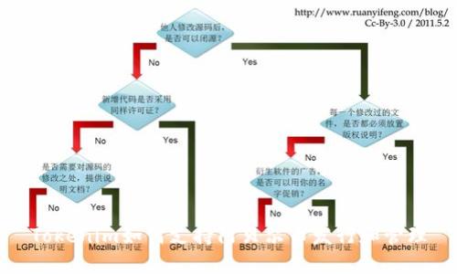 Tokenim如何支持阿贝尔币发行和管理