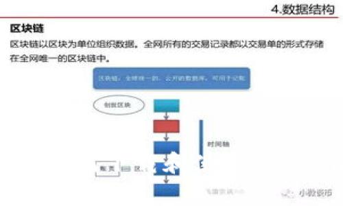 安卓用户如何下载和使用Tokenim钱包