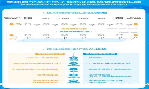 如何通过以太坊区块链钱包查询币市动态？