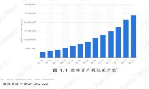详细讲解：如何通过TokenIm购买TRX能量的全流程教程