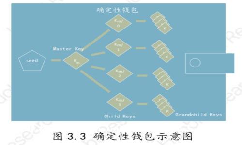 深入解析：Tokenim.im平台的真伪与风险评估
