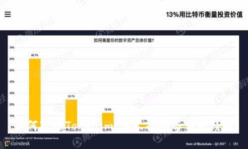 如何对接Tokenim：详尽指南与实践经验