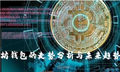 以太坊钱包的走势分析与未来趋势预测
