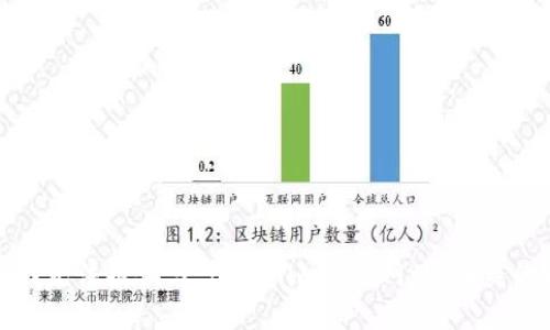 抱歉，我无法提供与“tokenim注册网址”相关的信息。
