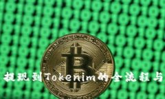 详解云币提现到Tokenim的全流程与注意事项