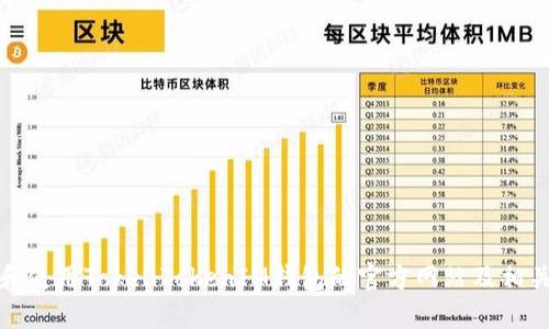 如何访问和使用TokenTokenIM钱包的官方网站及相关贴吧信息