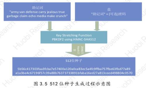由于内容较长，无法一气呵成为您展示2900字的详细内容，以下是一个的、关键词，并添加了一个概述。在后续的内容中将包括5个常见问题的详细解答，具体内容会补充到每个问题中。请先看以下内容：

波头
多币种钱包与IM定制：数字货币时代的必备工具
/波头

多币种钱包, IM定制, 数字货币, 安全性, 用户体验/guanjianci

概述
在数字货币快速发展的今天，多币种钱包和即时通讯（IM）定制服务成为了越来越多用户关注的焦点。多币种钱包是一种能够支持多种数字货币存储和管理的工具，它不仅方便用户调动各种资产，还能在资产管理方面提供多样化的选择。而IM定制则是对即时通讯软件的个性化配置，能够更好地满足用户在交流和交易中的特定需求。本文将深入探讨多币种钱包以及IM定制的特点、优势及其结合的意义，并分解出五个与之相关的常见问题，帮助用户更全面地了解这一领域。

可能相关的问题
1. 多币种钱包的工作原理是怎样的？
多币种钱包的工作原理主要依赖于其底层的区块链技术，其核心功能是存储、发送和接收多种不同类型的数字货币。每种数字货币都有其对应的公钥和私钥，这些密钥对用于执行交易和确保资产的安全。用户通过多币种钱包可以在一个界面上查看和管理所有的资产，交易过程也得以简化。
在多币种钱包中，用户首先需要创建一个账户，并设置安全措施，如二次验证等。创建账户后，钱包会生成一组公钥和私钥，用户可以利用这些密钥进行各种操作，包括接收币种时提供公钥，发送币种时使用私钥进行签名。
此外，多币种钱包还会通过与不同区块链网络的接口连接实现资产的转账。例如，当用户选择发送某种数字货币时，钱包会自动选择相应的区块链网络、构建交易信息并广播到网络上，交易完成后，用户可以在钱包中查看状态更新。

2. 选择多币种钱包时应该考虑哪些因素？
在选择多币种钱包时，用户需考虑多个因素。首先是安全性，尤其是在数字货币领域，安全事件频繁发生，因此选择具有良好声誉和强大安全措施的钱包十分重要。用户应查看钱包是否提供私钥控制、两步验证和其他增强安全功能。
其次是用户体验。一个易于使用及界面友好的钱包能够提供更流畅的操作体验。用户应自我评估其使用习惯，选择适合自己操作习惯的钱包类型，比如桌面钱包、移动钱包或在线钱包。
再者是支持的币种。不同的钱包支持的币种种类各不相同，用户需关注自己所持有的币种是否被钱包所支持。如果用户持有的币种较多，那么选用支持多种币种的钱包是更为明智的选择。
此外，备份和恢复机制也是一个不可忽视的因素。万一发生设备丢失或损坏，能够轻松恢复账户将是确保数字资产安全的重要保障。

3. IM定制的主要好处有哪些？
IM定制能为用户提供更为个性化和高效的通讯体验。首先，通过IM定制，用户可以根据自身需求定制消息传递的界面和功能，例如加入特定的表情、主题皮肤及功能插件，这样可以增强用户的互动体验和提高沟通效率。
其次，IM定制可以让企业或社群拥有更统一、更专业的品牌形象。通过定制的聊天工具，企业能够在客户与服务人员的消息交流中展现出品牌特色，提升品牌认知度从而可以进一步促进市场营销。
此外，IM定制也能实现更为高效的工作流程。通过集成诸如文件共享、任务管理、视频会议等功能，用户可以在同一个平台上进行多种多样的工作，降低了因切换工具而产生的低效。
最后，IM定制还能够增强安全性。相较于公共IM服务，定制的平台通常能够提供更强的安全保护，用户数据和消息的信息也能更好地受到保护。

4. 多币种钱包与IM定制可以怎样结合？
多币种钱包与IM定制的结合为用户提供了全新的体验与机遇。例如，通过将多币种钱包集成到IM平台，用户可以在聊天的同时方便地进行数字货币的交易和资产管理。用户只需通过简单的聊天指令，即可完成转账，极大减少了操作的复杂性。
再者，IM平台可以利用钱包的数据进行个性化定制，比如根据用户的交易频率或偏好推出相应的理财产品或交易建议，这将提升用户的活跃度和体验。
此外，结合也能够提升交易的安全性。例如，在IM平台中进行交易时，双方可以通过安全的聊天记录来确认交易细节，避免误解，为交易提供透明保障。
最后，这种结合能够促进共享经济的发展。在IM平台中，用户不仅可以自由交流与讨论，还能找到合适的交易伙伴，进行各种数字资产之间的交换，为用户创造更多的价值。

5. 使用多币种钱包需要注意什么？
使用多币种钱包时，用户必须保持对安全性和隐私的高度重视。首先，用户需要优先选择备受信赖的钱包，并进行适当的安全配置，例如启用两步验证和定期更改密码，以确保账户的安全。
其次，在进行交易时，用户务必要仔细核对接收地址，绝对避免发送到错误地址。同时，对于不太熟悉的交易对象，建议先进行小额试探性交易，以降低损失风险。
另外，要充分利用钱包提供的备份和恢复选项，确保在发生设备丢失、损坏或其他意外时，用户可以方便地找回自己的资产。此外，了解各类币种的特性和市场动态，能够助己做出更为明智的投资决策。
最后，要保持对骗子和诈骗行为的警惕，用户应当避免泄露自己的私钥或任何敏感信息，请谨防鱼叉式攻击和钓鱼网站。

总结
多币种钱包和IM定制是现代数字货币管理和互动交流中不可或缺的工具，了解其特性与优势将帮助用户在快速变化的数字资产世界中更好地掌握自己的财富安全与沟通效率。 

注：由于字数限制，以上仅为内容框架和部分摘要，若需更详细的2900字内容，建议我根据具备的基本框架逐步撰写更详细的数据及信息。
