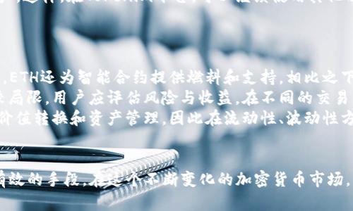   解决Tokenim不支持ETH问题的全指南 / 
 guanjianci Tokenim, ETH, 加密货币, 钱包, 区块链 /guanjianci 

引言 
随着加密货币逐渐进入普通大众的视野，越来越多的人开始尝试使用各种钱包和交易平台进行数字资产的管理与交易。在这其中，Tokenim作为一个新兴的加密货币应用也引起了许多用户的关注。然而，最近有用户反馈Tokenim不支持ETH（以太坊），这让不少人感到困扰。在本文中，我们将探讨Tokenim不支持ETH的原因以及如何解决这个问题，并回答一些常见的相关问题。

Tokenim为何不支持ETH？
Tokenim不支持ETH的原因可能有多方面。首先，Tokenim可能专注于某些特定的区块链标准，而ETH则是基于以太坊协议。以太坊是一个综合的区块链平台，它不仅仅用于价值转移，还可以运行智能合约和去中心化应用（DApps）。而Tokenim也许更倾向于支持那些快速、高效且拥有明确用途的区块链。因此，Tokenim可能没有将ETH纳入其支持范围之内。
其次，Tokenim可能在技术或资源上面临挑战。例如，以太坊网络的复杂性相对较高，涉及到的合约和交易验证的标准也非常复杂。这可能使Tokenim的开发团队在整合ETH钱包时遇到困难。此外，以太坊的交易费用（Gas费）波动较大，这可能会影响用户体验，导致开发团队在考虑支持与否时更加谨慎。
最后，Tokenim的市场策略也可能是一个因素。开发团队可能在评估目标用户群体和市场需求后，决定在早期阶段暂时不支持ETH，以专注于其他市场更为成熟或者潜力更大的资产。因此，不支持ETH的决定可能是经过深思熟虑的结果。

如何解决Tokenim不支持ETH的问题？
如果你是在Tokenim上无法进行ETH交易或管理ETH资产的用户，有几种解决方法可以尝试。首先，可以通过使用其他支持ETH的钱包进行资金管理。许多知名的钱包如MetaMask、Coinbase Wallet和Trust Wallet都支持ETH，你可以选择将你的ETH资产转入这些钱包中进行管理。这样可以确保你能够便捷地管理你的资产。
其次，考虑使用中心化交易所（CEX）进行交易。类似于Binance、Coinbase等平台通常支持多种加密货币，包括ETH。通过这些中心化交易所，你能够轻松兑换和交易ETH及其相关资产。
最后，如果你强烈希望继续使用Tokenim，并希望其支持ETH，可以向Tokenim的客服或技术支持团队提出反馈。发展团队通常都非常重视用户反馈，特别是对于用户在使用过程中的遇到的问题。如果有足够多的用户表达了对ETH支持的需求，开发团队可能会考虑后续的更新与改进，加入ETH支持。

常见问题解析

h4问题1：为什么我的Tokenim钱包无法接收ETH？/h4 
很多用户在Tokenim体验中可能会发现无法接收ETH的情况。这个问题的根本原因在于Tokenim目前不支持以太坊协议。因此，它无法识别和处理ETH交易。在这种情况下，用户将无法在Tokenim钱包中看到ETH的余额或者进行ETH交易。
在这种情况下，提供一个解决方案是将ETH资产发送到其他支持ETH的钱包。用户可以选择MetaMask或Trust Wallet等钱包进行资产的管理及交易。此外，用户也可以选择使用中心化的交易所进行ETH的存取，确保能够自由地交易ETH。
在此基础上，用户应该关注Tokenim的更新和公告，查看开发团队是否会在将来支持ETH。如果有新功能的上线，Tokenim的用户界面和操作可能会变得更加丰富。但在这之前，寻找替代的钱包或平台将是用户的最佳选择。

h4问题2：如何安全地管理我的ETH资产？/h4 
在管理ETH资产时，用户需要充分考虑安全性。许多用户选择在交易所进行交易，但实际上将资产存储在交易所上是有一定风险的。相对来说，使用冷钱包（硬件钱包）可以提供更高的安全性。硬件钱包如Ledger和Trezor都是不错的选择，可以安全保存用户的私钥及资产。
除了硬件钱包，用户在使用软件钱包时也要注意保护自己的私钥及助记词。确保你的私钥与助记词不被泄露，切勿将其保存在容易被他人访问的地方。与此同时，定期备份钱包是非常必要的，这样即使出现问题，用户也能够恢复资产。
在管理ETH时，用户应选择知名度高、安全性好的平台进行交易。此外，保持系统和钱包应用的最新状态是保护资产的重要环节；及时安装更新补丁，以防止潜在的安全漏洞。互联网环境变化莫测，保持警惕才能在加密货币市场上安全操作。

h4问题3：Tokenim未来会支持ETH吗？/h4 
关于Tokenim未来是否会支持ETH，实际上并没有确定的答案，因为这取决于Tokenim开发团队的规划与市场变化。从目前的市场反馈来看，ETH作为一个全球众多用户群体聚集的主要资产，的确有很强的需求基础。然而，Tokenim是否会选择走向这一方向，依然需要通过官方渠道得到确认。
为了获得最新资讯，投资者与用户应该定期关注Tokenim的官方社交媒体、博客和公告。开发团队通常会在这些渠道中发布有关新功能、支持资产的计划或产品路线图的信息。如果用户群体表达了足够的需求，Tokenim支持ETH的计划是有可能实现的。
此外，在投资决策时用户在评估Tokenim的潜力时，也应考虑其长远发展及市场竞争。一些发展完善、技术壁垒高的项目在行业议题上更具影响力，因此关注这些因素能帮助用户更全面地判断Tokenim未来的发展潜力。

h4问题4：我能否将ETH转入Tokenim账户？/h4
由于Tokenim当前是不支持ETH，用户无法将ETH直接转入Tokenim账户。这是因为Tokenim的系统无法识别以太坊的地址或以太坊协议下的交易。因此，在尝试操作之前，用户应该确保他们想要转入到的钱包或平台是可以接受该资产的。
如果你的目标是将ETH资产管理与Tokenim的其他功能结合使用，可以考虑将ETH转入其他支持ETH的适用钱包后，再通过其他渠道将收益转换为Tokenim支持的资产。这样，在Tokenim平台，可以继续使用其他功能来体验如去中心化交易、收益挖矿等功能。
总之，用户在进行加密资产转账时，一定要在进行转账之前仔细核实相关规定与支持文件，以确保能顺利完成资金的转移。

h4问题5：ETH与Tokenim上支持的其他币种的差异是什么？/h4
ETH和Tokenim所支持的其他币种通常有其自身的功能和特性差异以外，在协议、共识机制等技术层面也有所不同。ETH是以太坊平台的基础货币，除了作为支付手段，ETH还为智能合约提供燃料和支持。相比之下，Tokenim可能更专注于适用于特定场景的数字资产，或是某些基础设施链下的代币。
在选择交易币种和管理资产时，用户需要考虑自己对币种的理解和应用场景。ETH作为一种公链的原生代币，具有广泛的使用场景，而Tokenim中其他币种可能相对较局限。用户应评估风险与收益，在不同的交易所策略中找到适合自己需求的资产配置方式。
此外，ETH的币种环境受市场因素影响较大，由于其适用广泛且早期进入市场，市场的稳定性相对来说较好。然而，Tokenim所支持的那些资产可基于特定的项目进行价值转换和资产管理，因此在流动性、波动性方面可能会存在较大差异。

结语
虽然Tokenim不支持ETH的现状可能让许多用户失望，但我们可以从中发掘一些解决方案和应对策略。使用其他支持以太坊的平台或关注Tokenim的市场动向都是有效的手段。在这个不断变化的加密货币市场，学习与适应是与时俱进的必要条件。希望本文提供的解析与建议能够为用户带来帮助，更好地管理自己的加密资产，做出明智的投资决策。