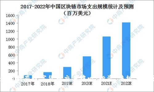 了解澳大利亚数字货币交易中心：投资、法规与市场分析