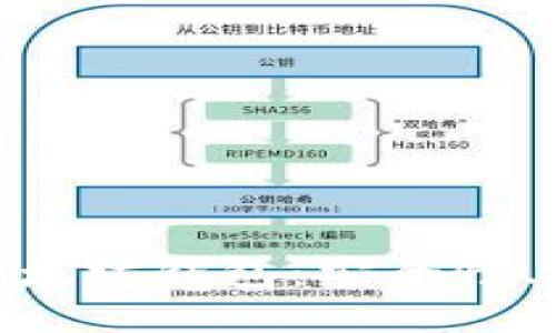深入探索BQT以太坊钱包：安全性、功能及用户指南