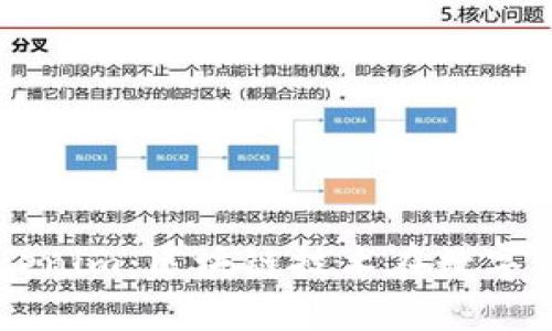 深入解析美国Tokenim：区块链技术在数字资产管理中的应用