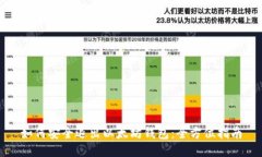如何安全退出以太坊钱包：全方位指南