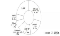 江苏有线与数字货币的关系探讨：机遇与挑战