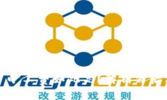 为何 TokenIM 旷工费如此高？解析背后原因与解决