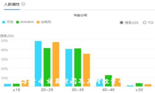 数字货币交易时间及其对投资的影响