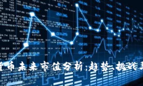 数字货币未来市值分析：趋势、挑战与机会