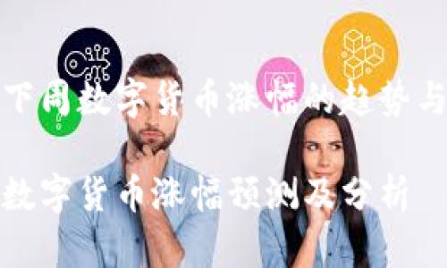 分析下周数字货币涨幅的趋势与预测

下周数字货币涨幅预测及分析