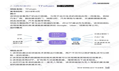 Tokenim安卓官网版下载与使用全面指南