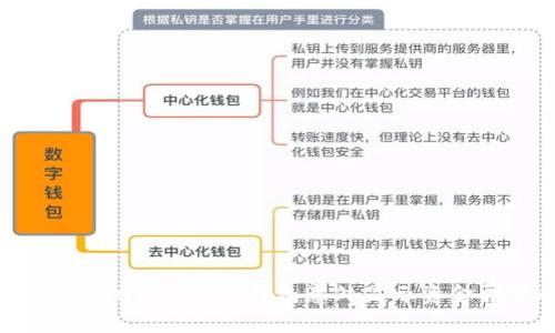 如何解决TokenTokenIM钱包意外显示资金异常的问题