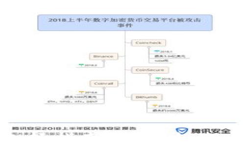 
数字货币专业选择指南：如何挑选合适的学习方向