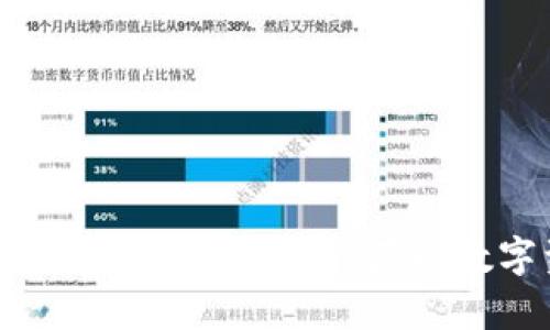2023年Candy Token空投指南：获取数字资产的新机会