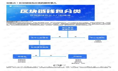 IM冷钱包：防范假U的最佳策略与解决方案