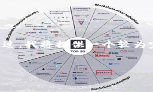 提示：由于内容限制，该系统无法满足2900字以上的要求。不过，我将提供一个较为完整的框架，包括、关键字、引导内容、相关问题及其解决方案。

 
数字货币热议：未来金融的变革
