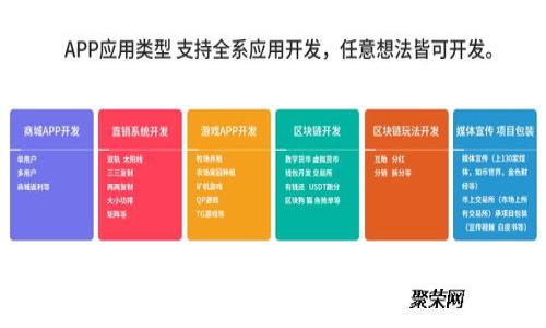 央行数字货币的影响及相关股市投资分析