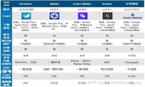 由于我无法直接生成或展示图片，但我可以为您提供关于以太坊钱包APP图标的描述以及相关信息。您可以根据这些信息在图形设计软件中进行绘制或寻找现有的图标。

### 以太坊钱包APP图标设计解析与推荐