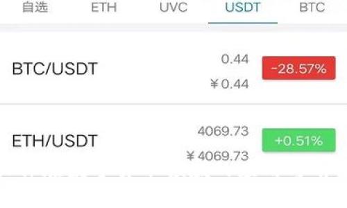 超图软件在数字货币领域的应用与前景分析