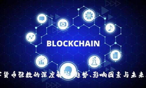 数字货币张数的深度解析：趋势、影响因素与未来展望
