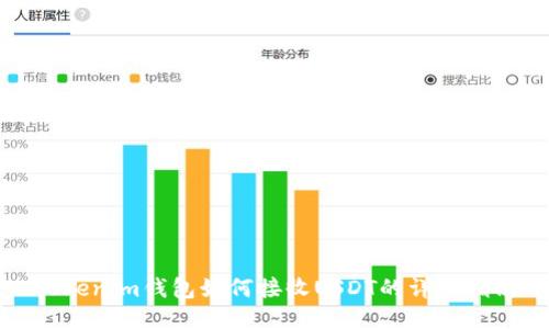 Tokenim钱包如何接收USDT的详细指南