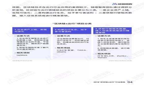 深入解析K钱包与Tokenim：数字资产管理的双重选择