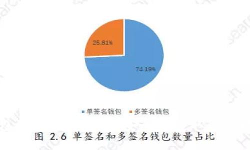 以太坊钱包下载指南：如何安全地获取您的以太坊钱包