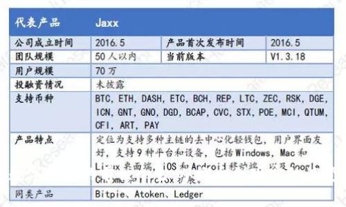 数字货币的前世今生：从概念到现实的演变