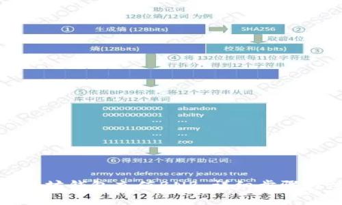 如何向以太坊钱包充值BNB：详细步骤与注意事项