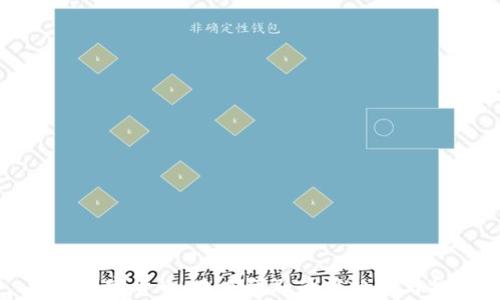 
张建数字货币：未来金融的新趋势与挑战